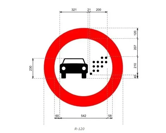 علامت راهنمایی و رانندگی جدید R-120 در اسپانیا نشان دهنده تردد غیرمجاز خودروها بر اساس نشان زیست محیطی